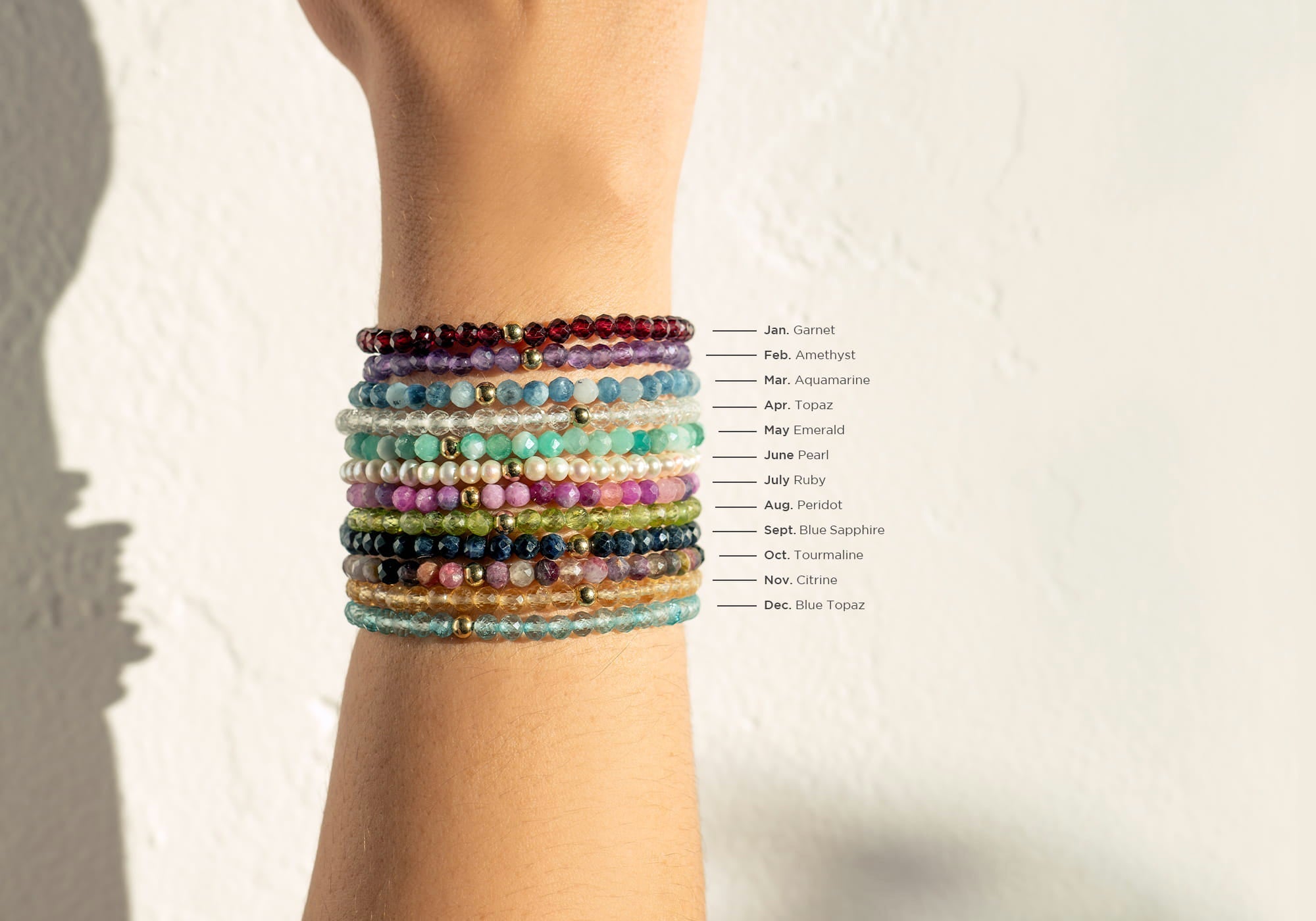 Birthstones